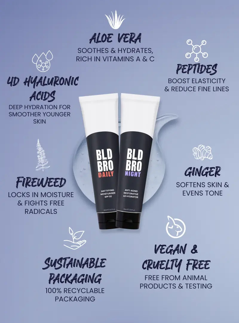 Two black skincare bottles labeled 'BLD BRO' with product benefits on a light blue background.