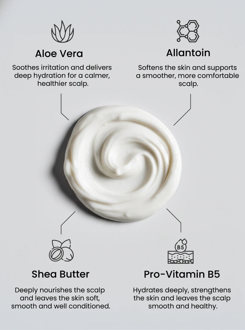 Skincare product with text describing Aloe Vera, Allantoin, Shea Butter, and Pro-Vitamin B5 benefits on a light gray background.