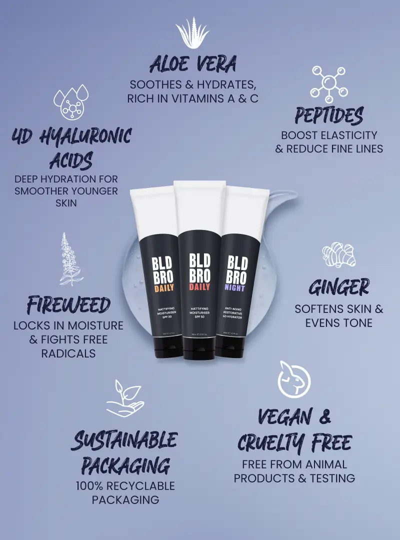 Three black skincare bottles labeled 'BLO BRO' on a blue background with text about ingredients and benefits.