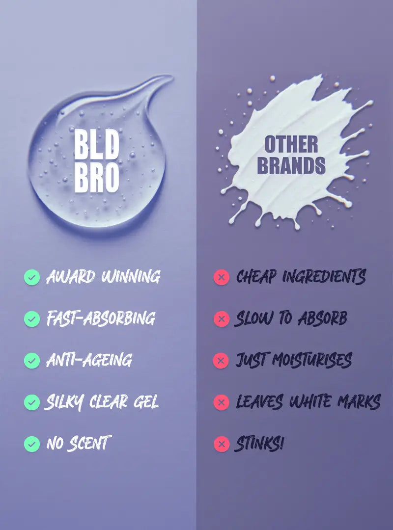 Comparison chart between 'BLD BRO' and 'Other Brands' on a purple background