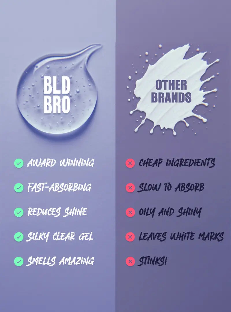 Comparison chart between 'BLD BRO' and 'Other Brands' on a purple background.