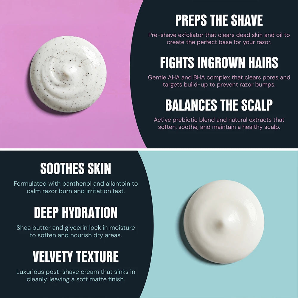 A split-panel promotional graphic for a post-shave cream. The top half has a pink background with dark navy text blocks describing benefits: pre-shave exfoliator, fight ingrown hairs, and balance the scalp.