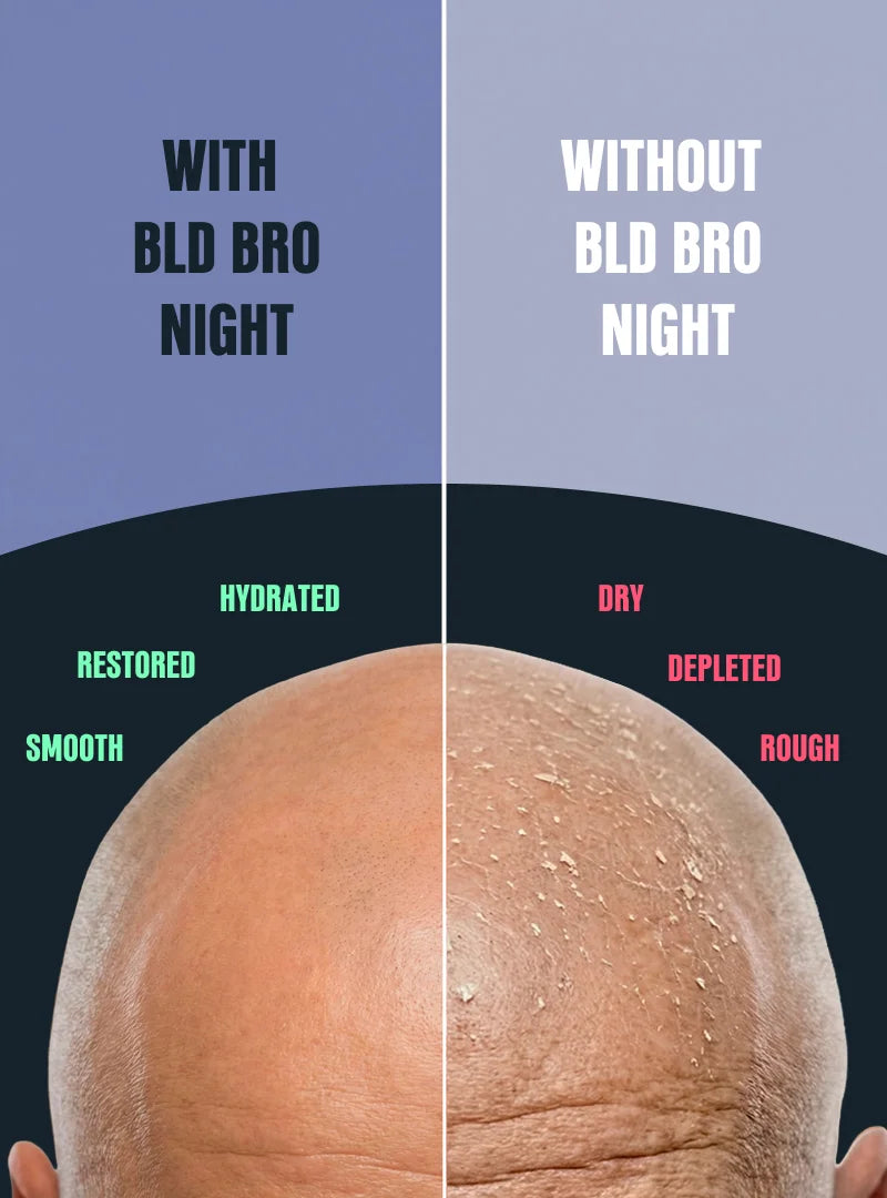 DAILY & NIGHT DUO