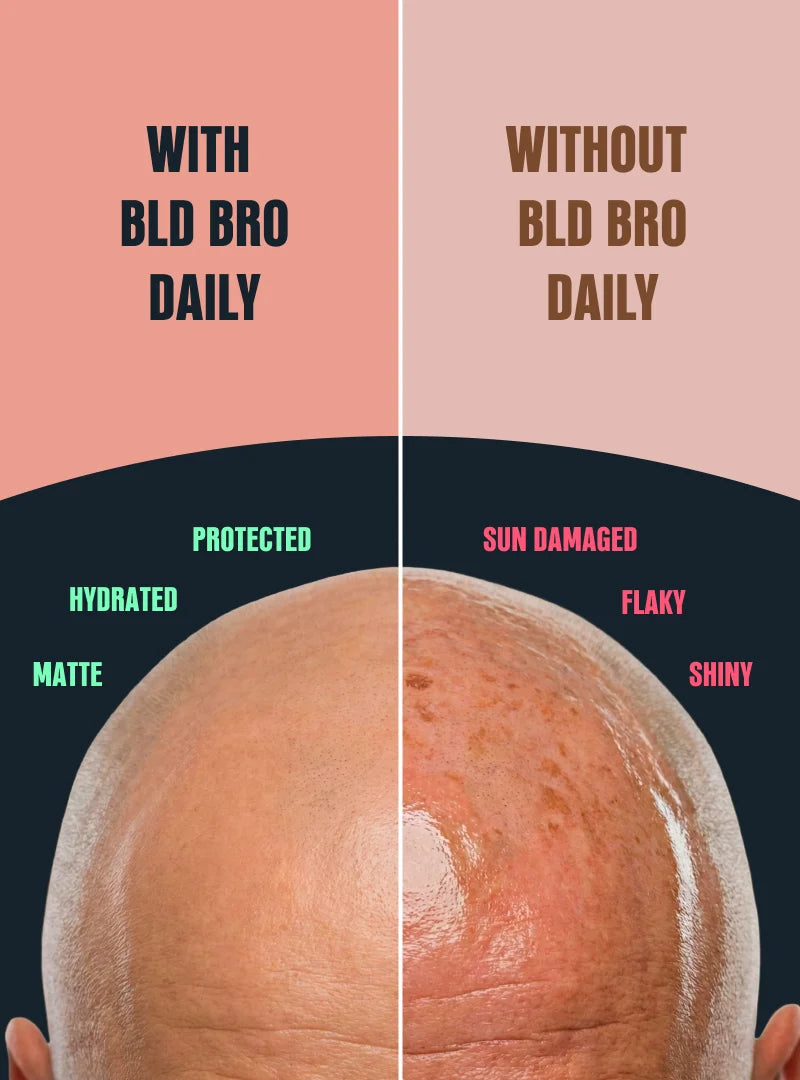 DAILY 50 & NIGHT DUO