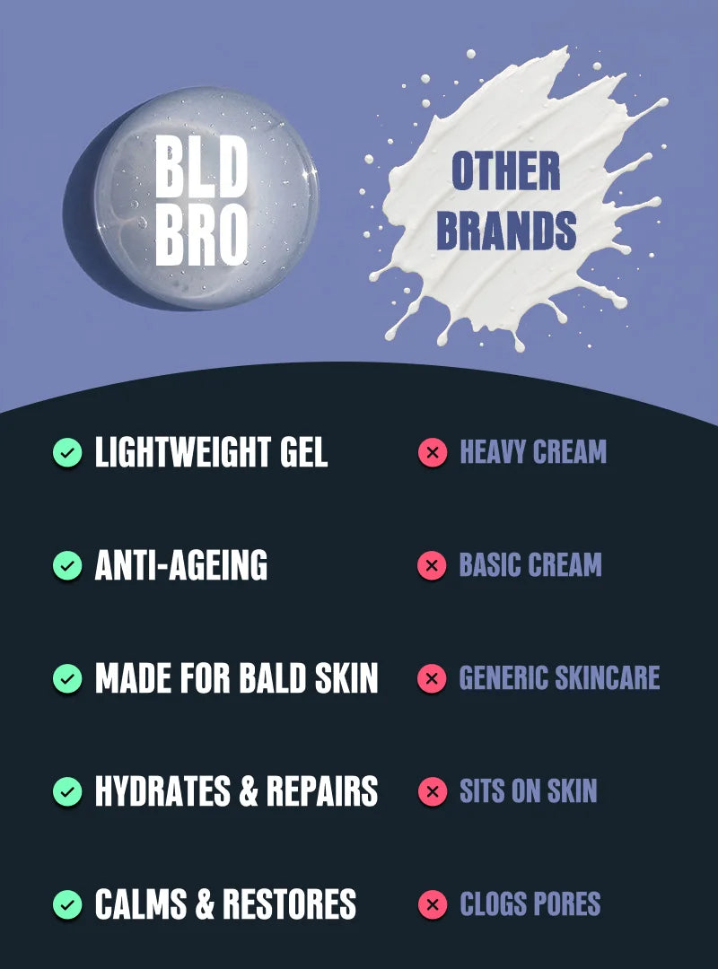 DAILY & NIGHT DUO