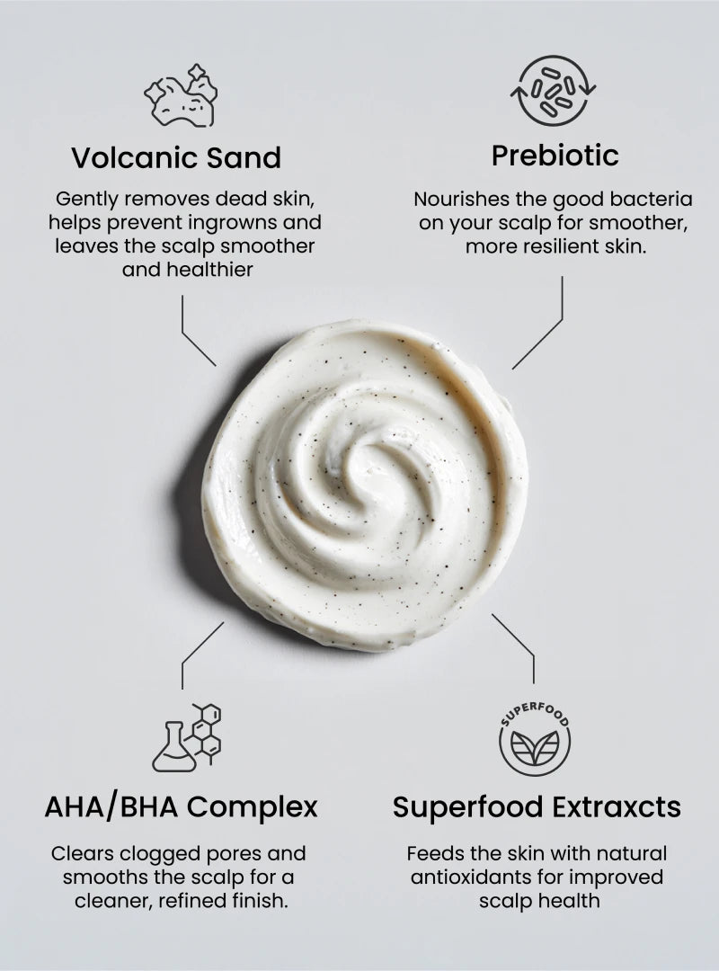 Scalp care product with text detailing its benefits on a light gray background. Volcanic sand, prebiotic, AHA/BHA complex, superfood extracts